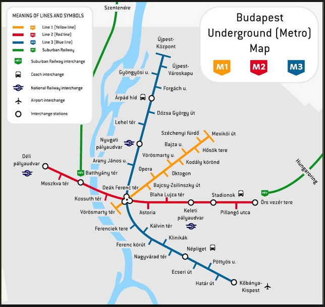 metro budapest